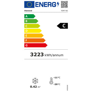 Zmrzlinovač 7 zásobníků, -20 až -15 °C, stacionární, Diamond TOP7-R2, 480 W